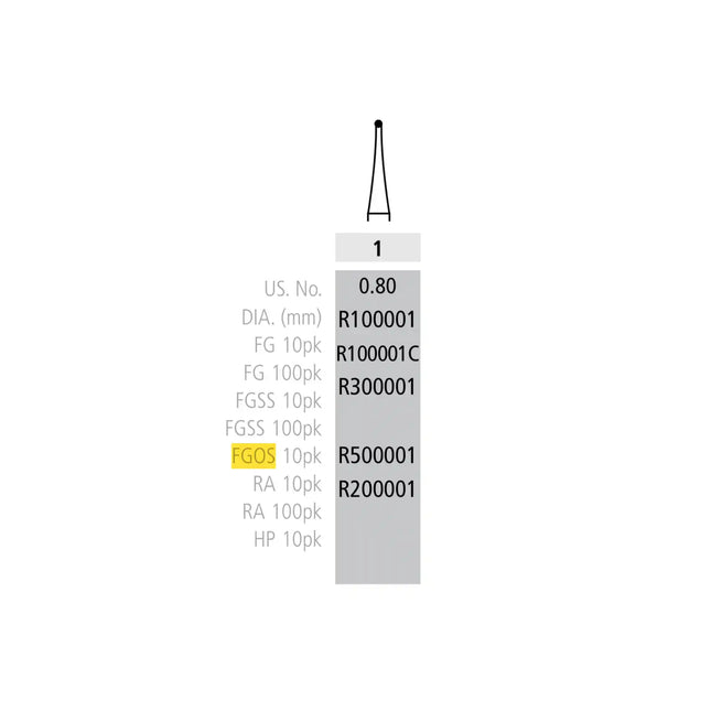 Coltene - Alpen Carbide 1 Round Os 10Pk