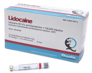 Collection image for: Anesthetics