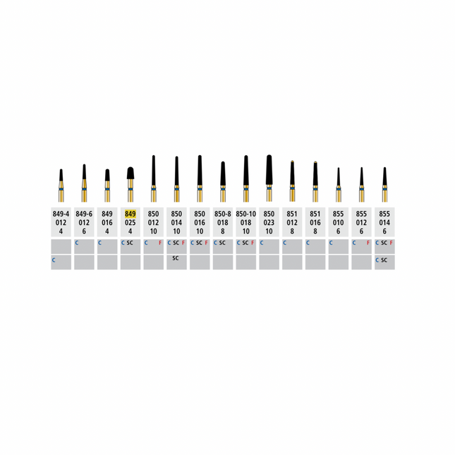 Alpen Multilayer Diamond Burs, FG, Round End Taper, # 849, 2.5 mm, Coarse, Blue, 5/Pk, 60032193