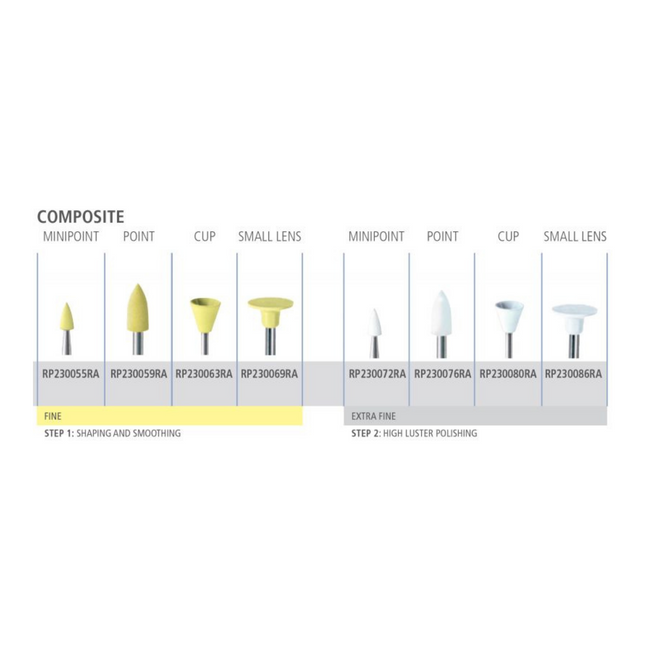Alpen Composite Polishing Shaping/Smoothing RA Minipoint 5/Pk, RP230055RA