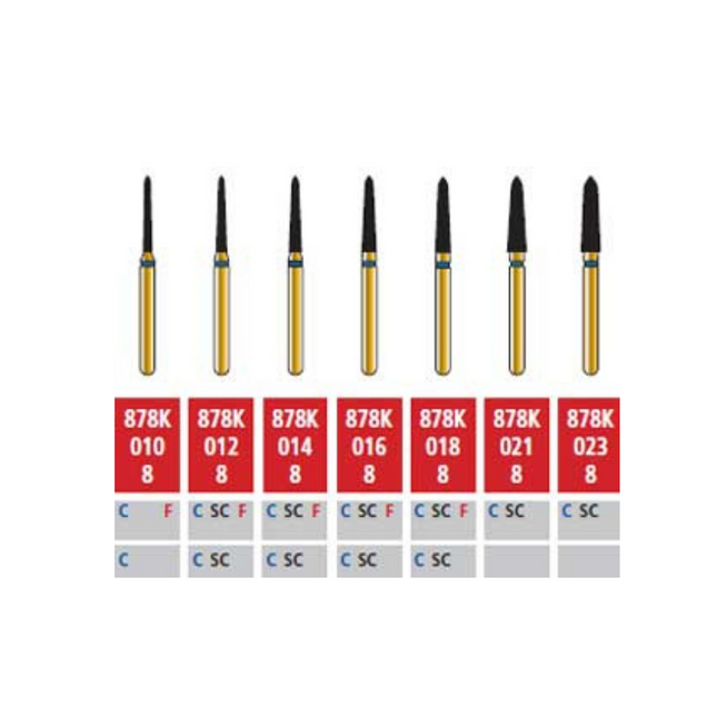 Alpen Multilayer Diamond Burs, FG, Curettage, # 878K, 2.3 mm, Super Coarse, Black, 5/Pk, R878KSC023FG