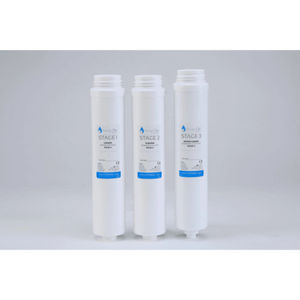Stages 1, 2 & 3 + Class B Uv Bulb