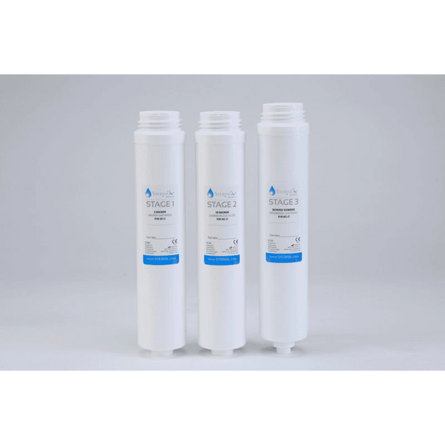 Stages 1, 2 & 3 + Class B Uv Bulb