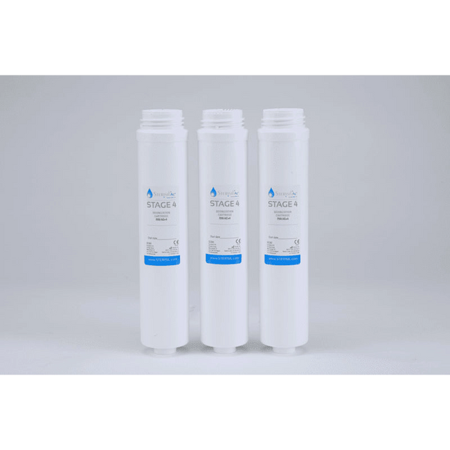 (3) Stage 4 - Deionization Cartridges