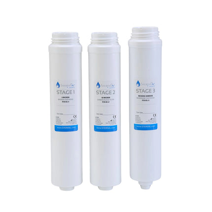 Xl Cartridge Replacement Kit For Ac System, Include 3 Cartridges