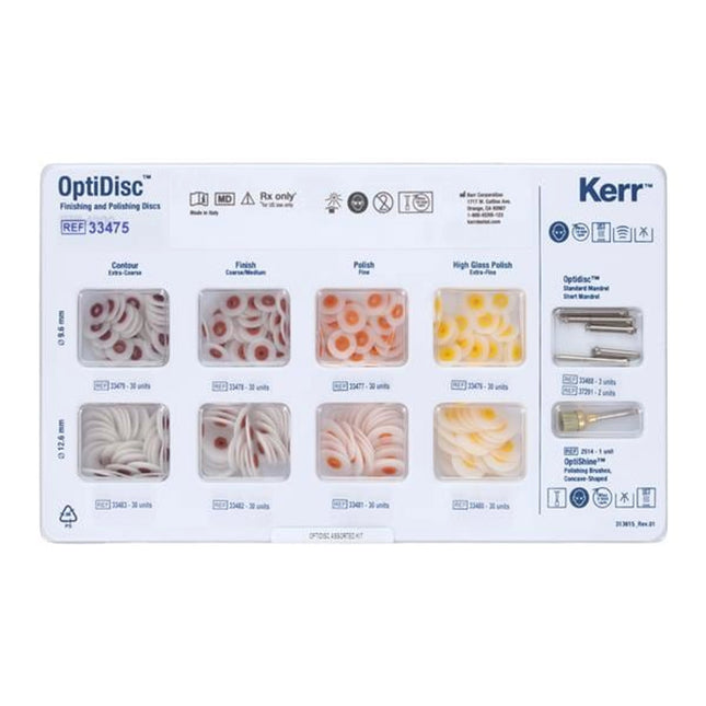 Optidisc Assorted Kit