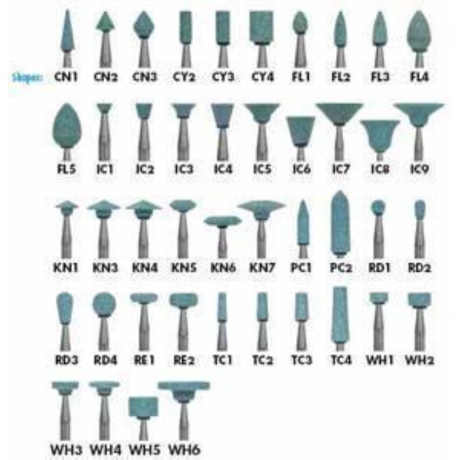 Dura-Green Stones, HP, Inverted Cone, # 135 (IC9), Green, 12/Pk, 0022