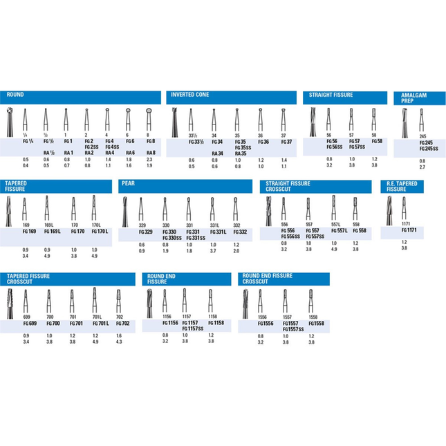Alpen Operative Surgical Carbide Burs, FG, Round, # 4, 1.4 mm, 100/Pk, R100004C