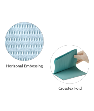 Bib 3 Ply Paper 13x19 500/Cs Aqua, WTXAQ