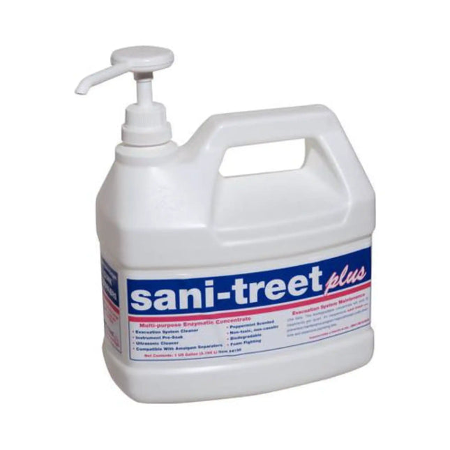 Enzyme Ind. - Sani-Treet Plus Gallon Mint Scent