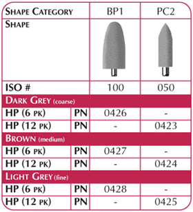 AcryPoint Lab Polishers, HP, Bullet, # BP1, 10 mm, Medium, Brown, 6/Pk, 0427